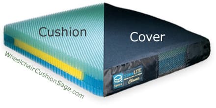  Stimulite Classic Wheelchair Cushion 