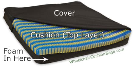  Stimulite On Top Cushion 