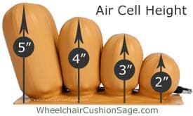  Star Cushion Air Cell Height Options 